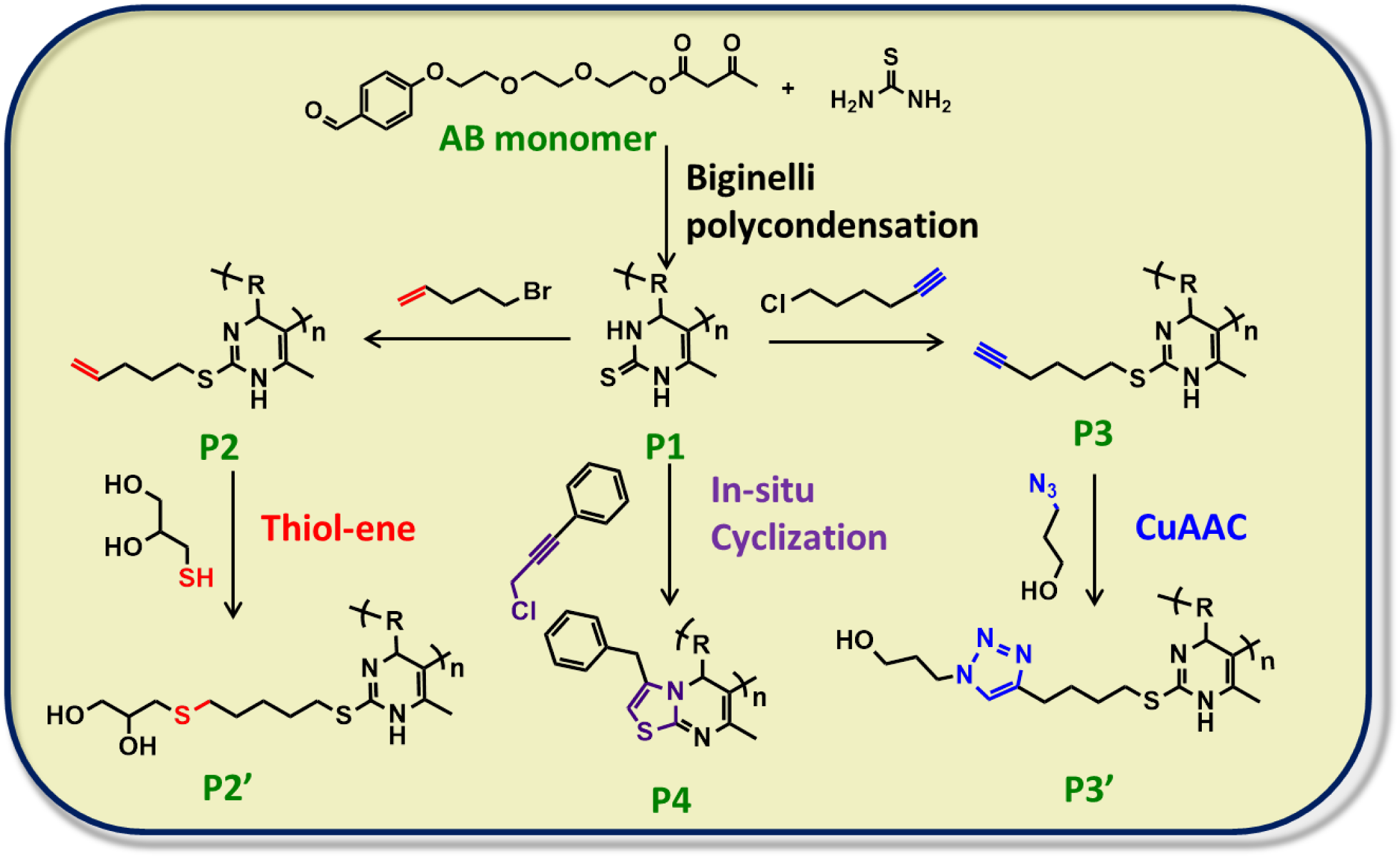 Ethyl 4 aminobenzoate boiling point